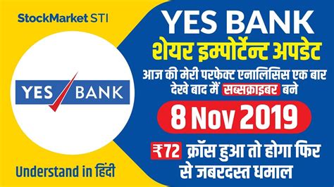 yes bank share price bse live today